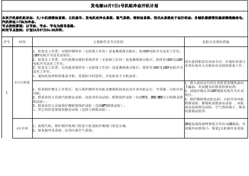 1000MW机组冷态开机计划