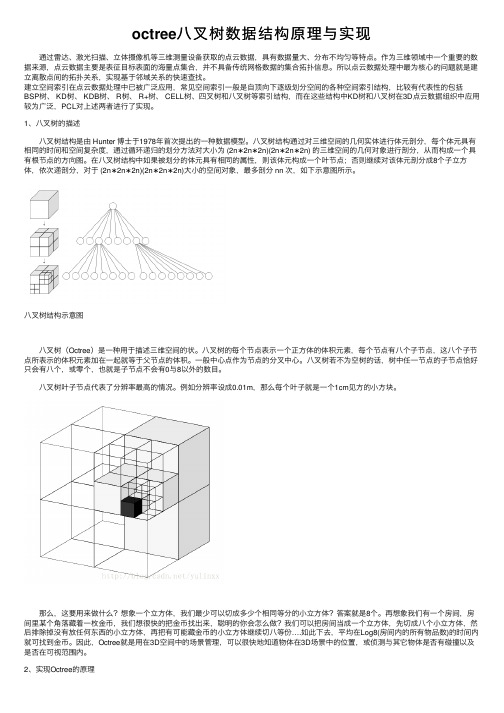 octree八叉树数据结构原理与实现