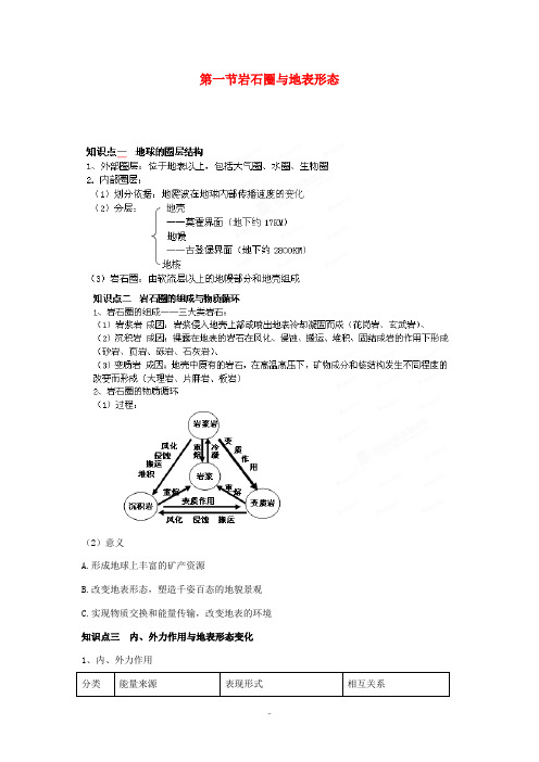 高中地理 第二单元 第一节岩石圈与地表形态知识体系+精选练习