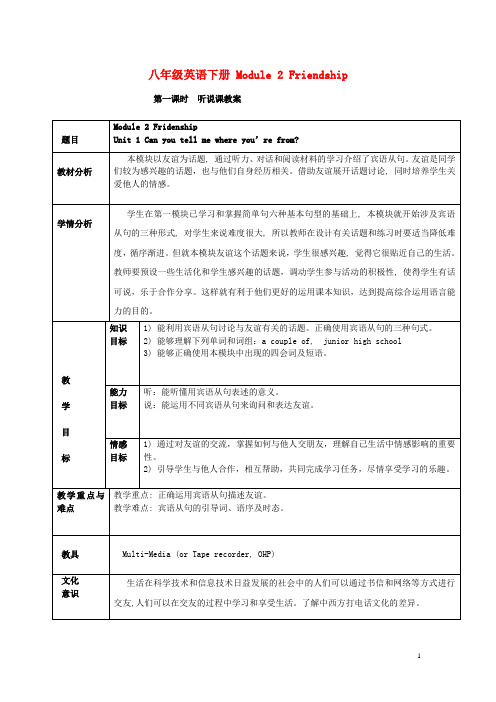 八年级英语下册 Module 2 Friendship备课教案 外研版