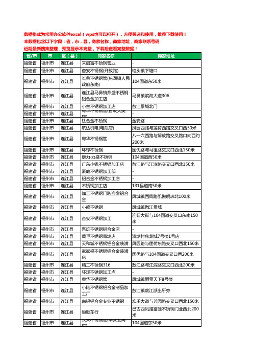 新版福建省福州市连江县不锈钢工商企业公司名录名单黄页大全88家