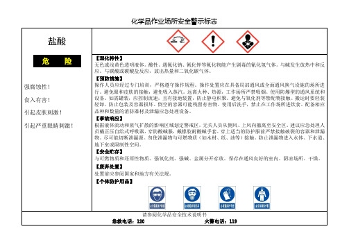 盐酸作业场所安全警示标志