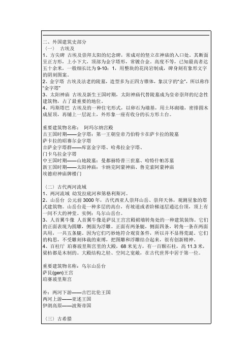 华科大外国建筑史整理笔记