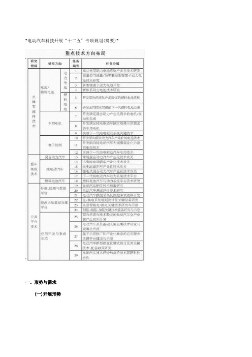 电动汽车科技发展十二五专项规划全文(共11页)