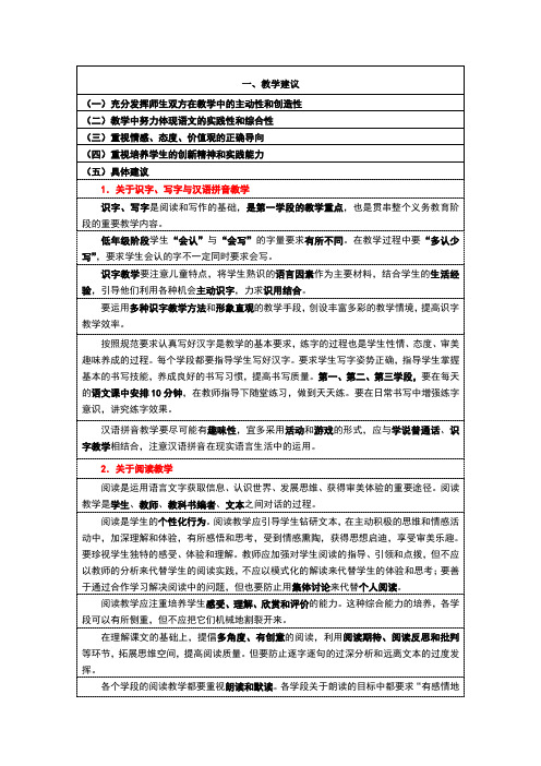 小学语文新课标教学建议与评价建议