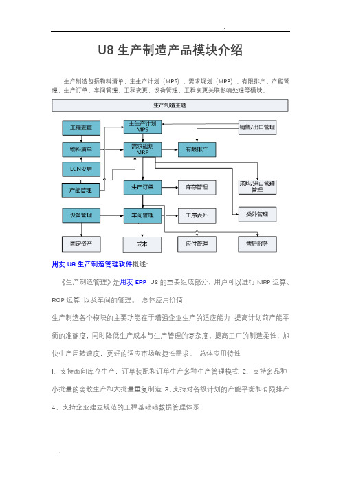 用友U8生产制造产品模块功能说明