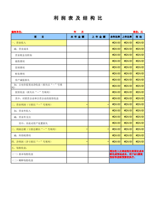 利润表及结构比分析表单模板