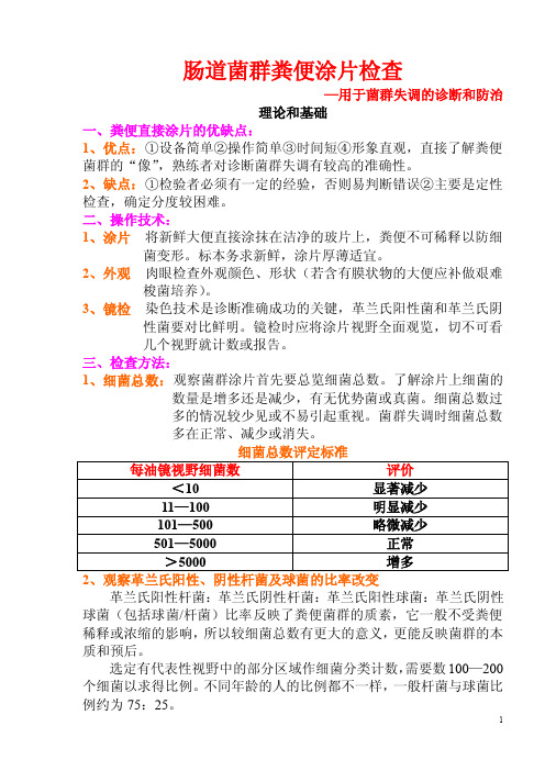 肠道菌群粪便涂片检查