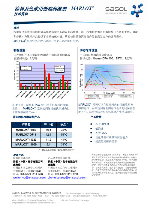 沙索化学_低泡润湿剂