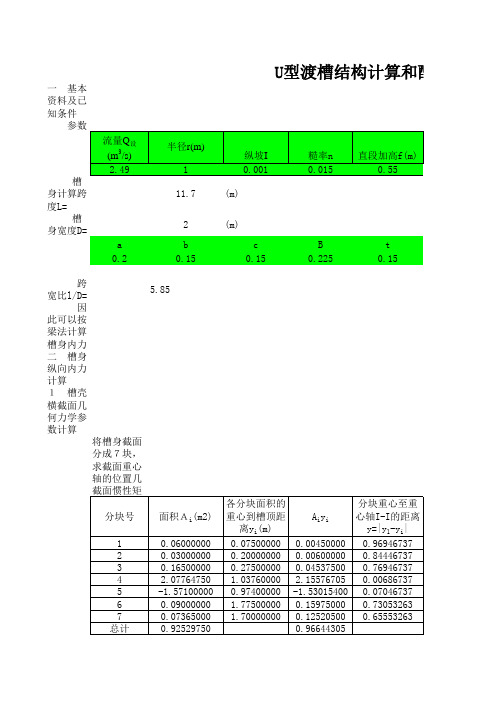 U型渡槽结构计算和配筋自动计算表格