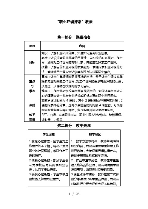 职业环境探索课程教案