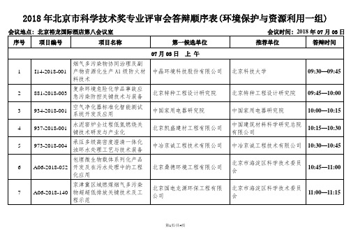 2018年北京市科学技术奖专业评审会答辩顺序表(环境保护与