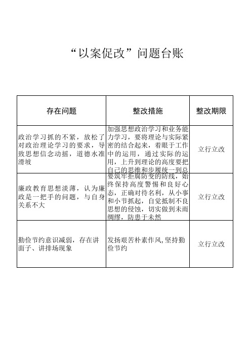 “以案促改”问题台账--