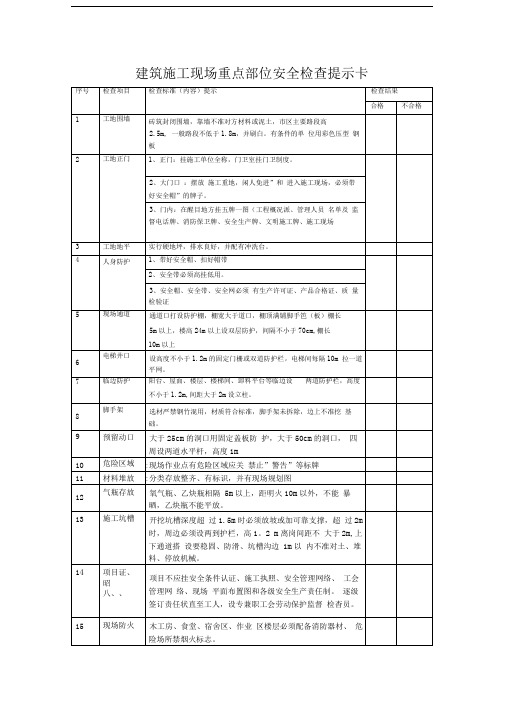 建筑施工现场重点部位安全检查提示卡