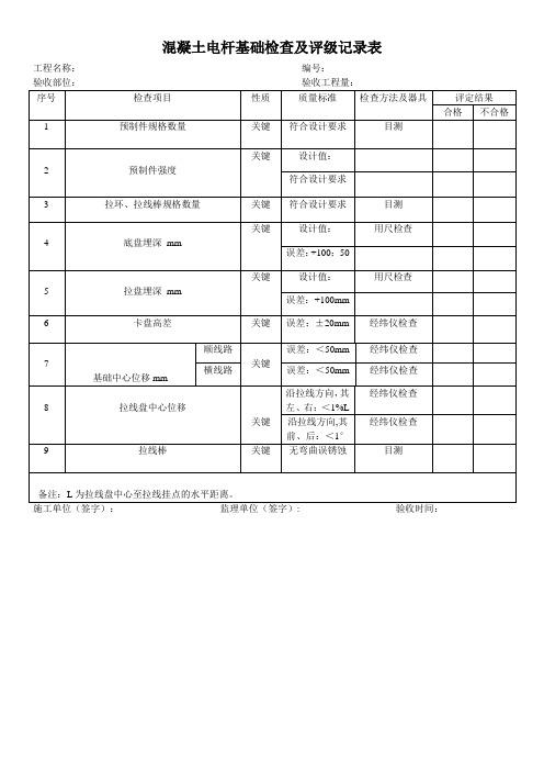 10kV混凝土电杆基础检查及评级记录表