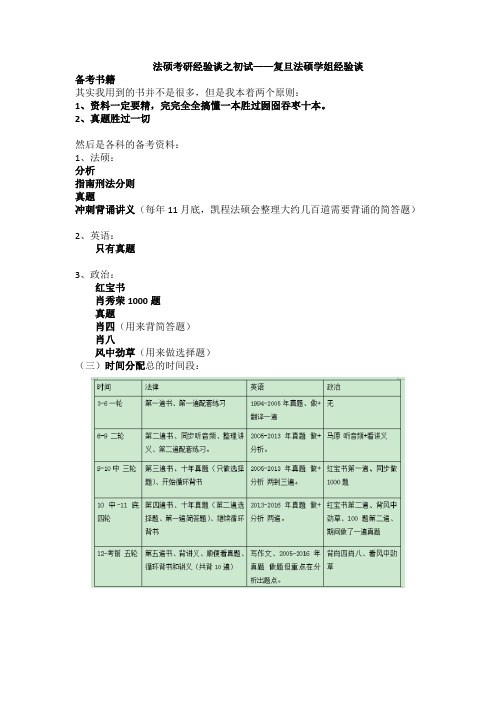 法硕考研经验谈之初试——复旦法硕学姐经验谈