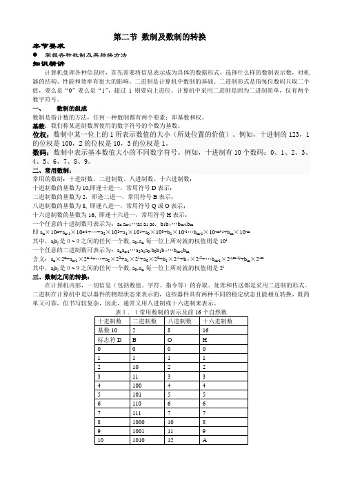 第二节 数制及数制的转换