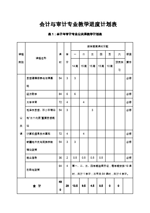 会计与审计专业教学进度计划表