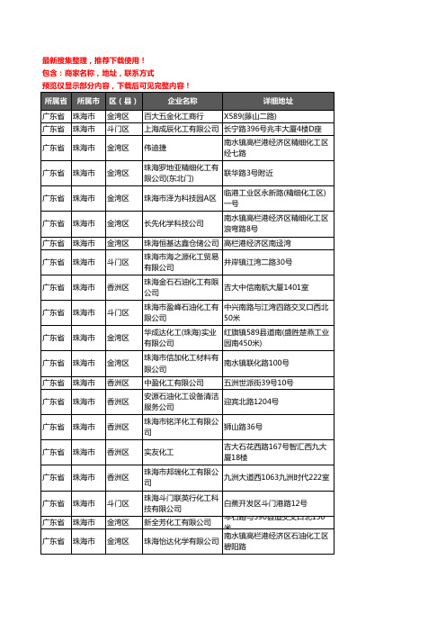 新版广东省珠海市化工厂企业公司商家户名录单联系方式地址大全227家