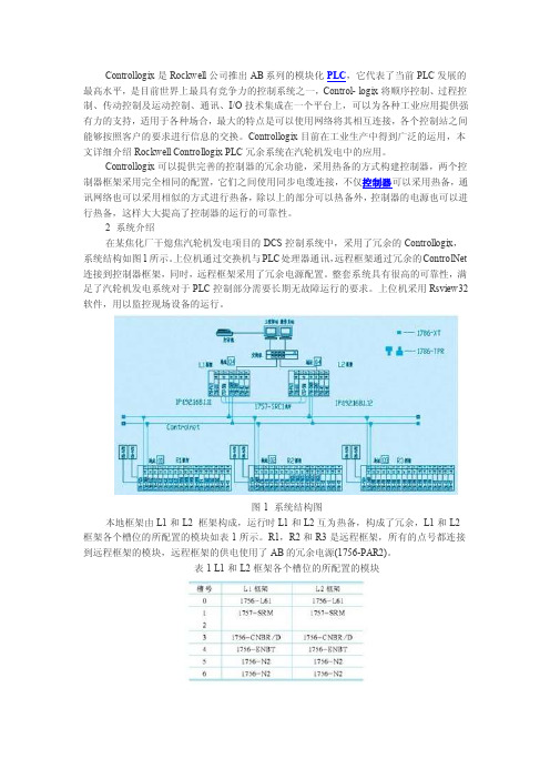 ABPLC网络结构