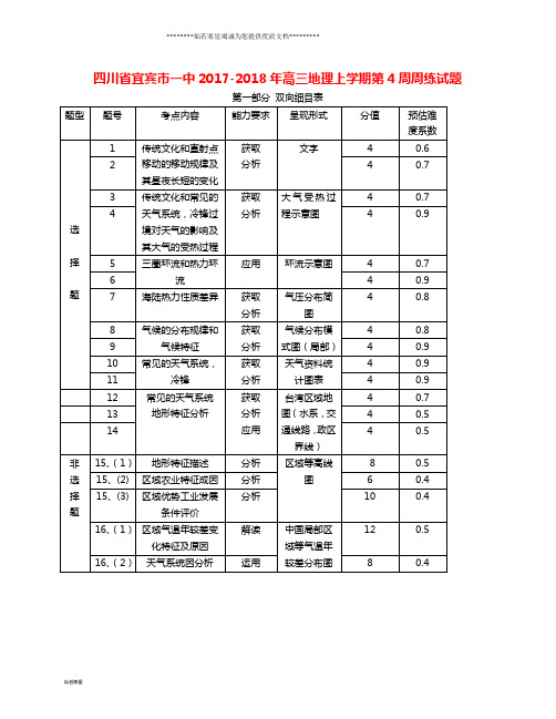 高三地理上学期第4周周练试题