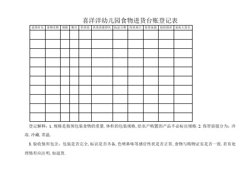 幼儿园食品进货台账表