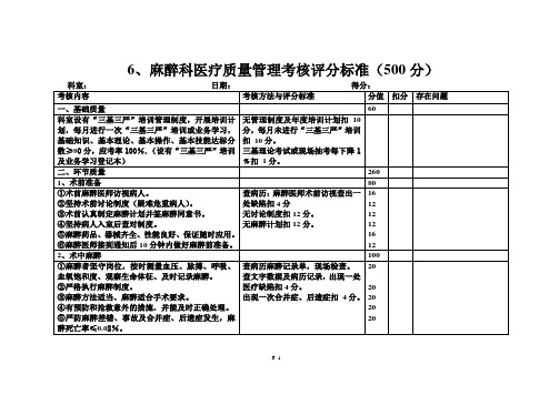 麻醉科医疗质量管理考核评分标准