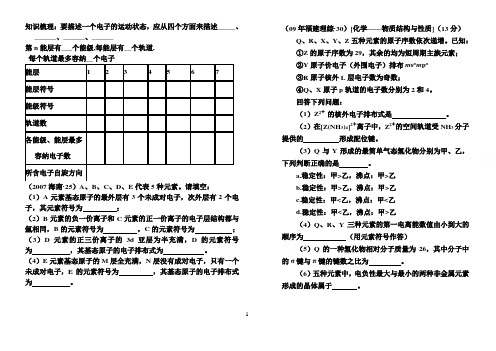 高中化学选修3物质结构高考题汇总