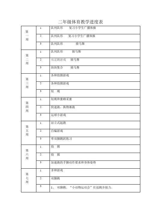 二年级教学进度表(4)