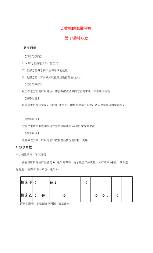 八年级数学下册第20章数据的初步分析20.2数据的集中趋势与离散程度2数据的离散程度第1.