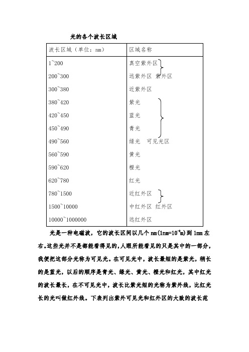 光的各个波长区域nm