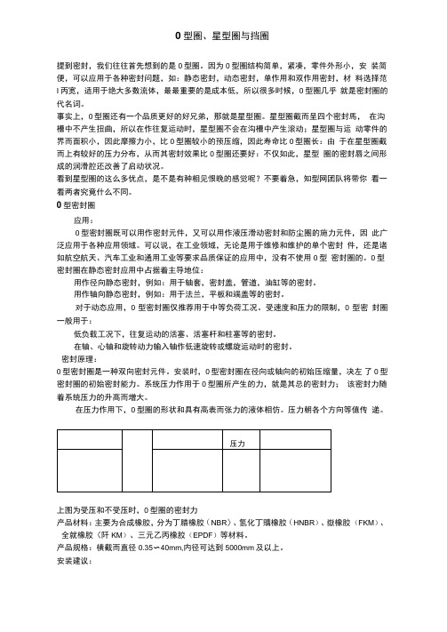 O型圈、星型圈与挡圈