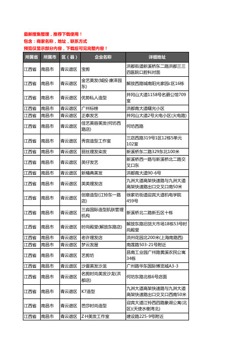 新版江西省南昌市青云谱区美容美发企业公司商家户名录单联系方式地址大全232家