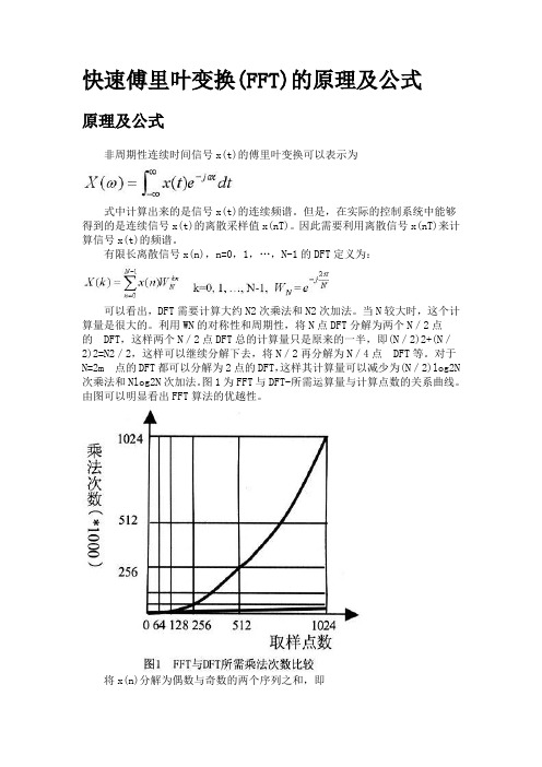 快速傅里叶变换(FFT)的原理及公式