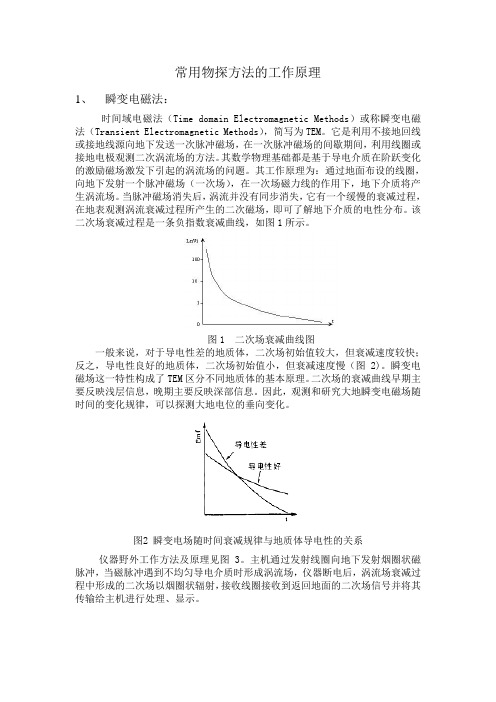 常用物探方法的工作原理