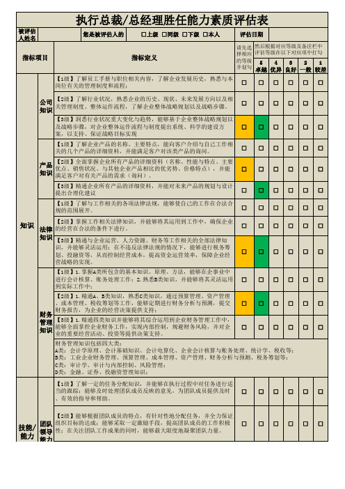 总经理胜任能力素质评估表