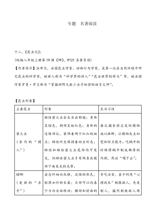 2020中考语文专题复习-名著导读之内容梳理、人物形象分析《昆虫记》