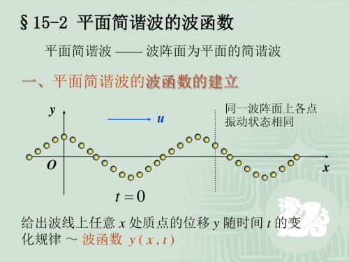 §15-2 平面简谐波的波函数.