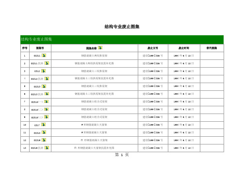 结构专业废止图集(2019年6月)17页