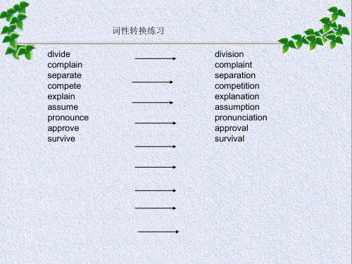 2012 精选常见高考英语任务型读写词性转换