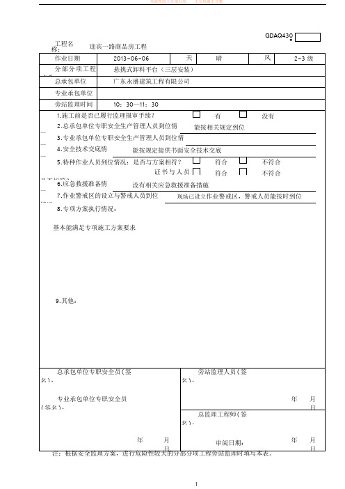 危险性较大的分部分项工程旁站监理记录表