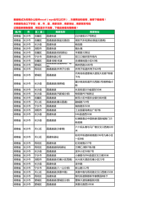 新版湖南省长沙市圆通快递工商企业公司名录名单大全232家