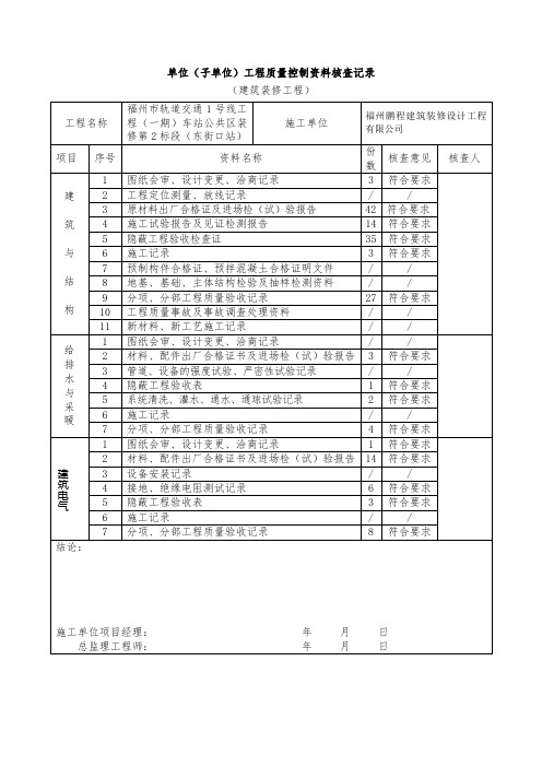 2、单位(子单位)工程质量控制资料核查记录