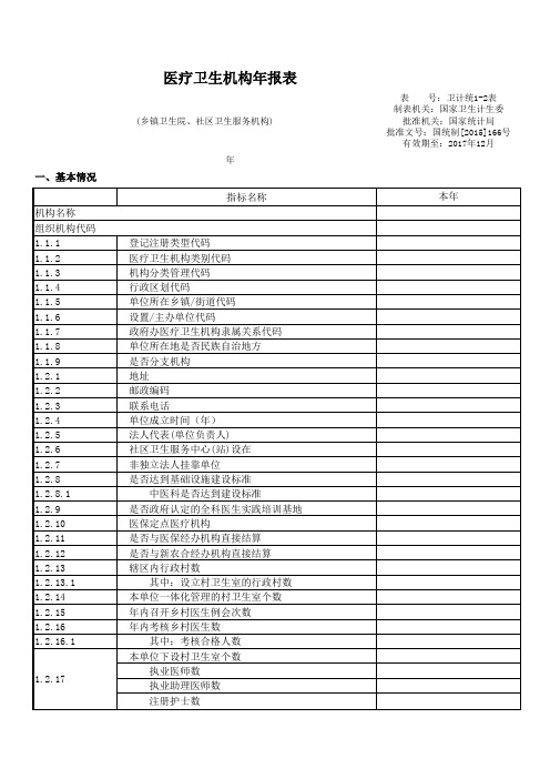 医疗卫生机构年报表-卫计统1_2表