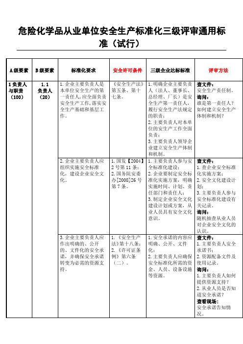 危险化学品从业单位安全生产准则化三级评审通用准则A类