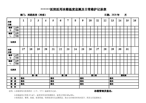 医用冰箱温度监测及日常维护记录表