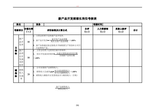 新产品开发部考核表