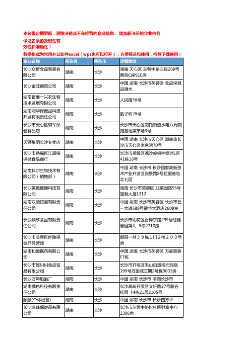 2020新版湖南长沙保健食品企业公司名录名单黄页联系方式大全392家