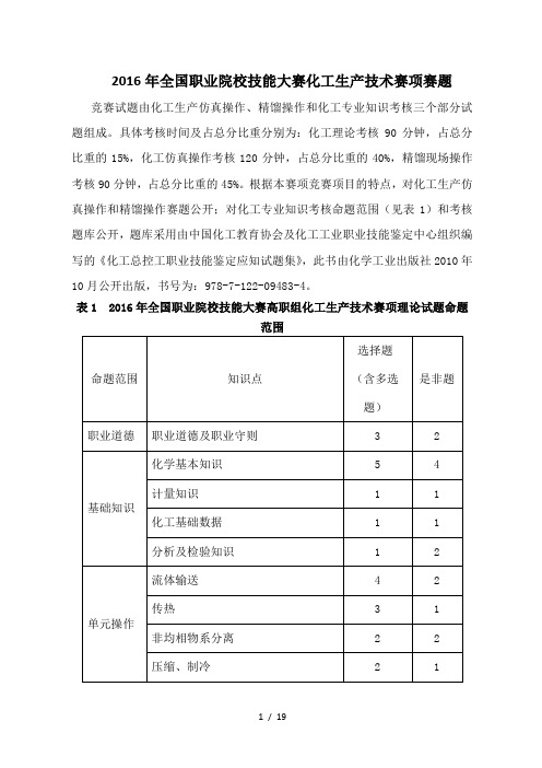 化工生产技术赛项