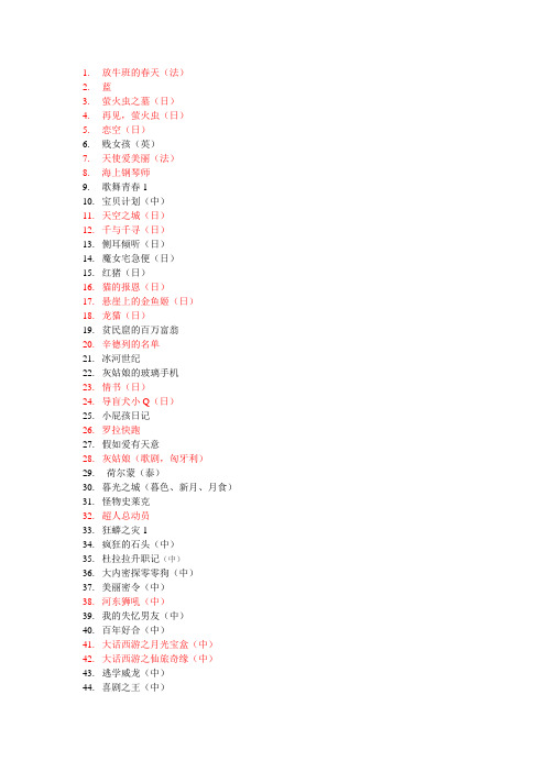 200部好看电影介绍